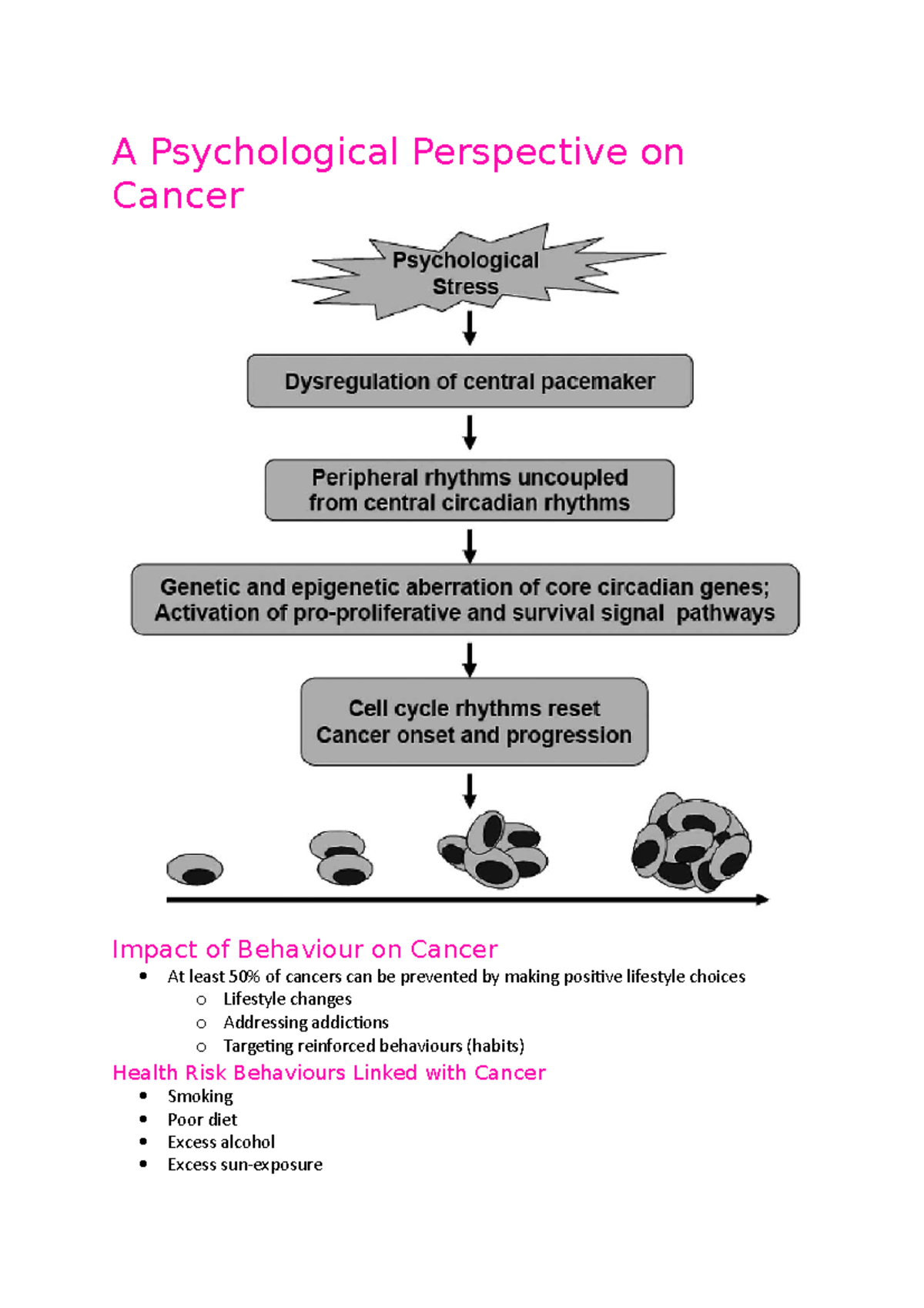 A Psychological Perspective on Cancer - A Psychological Perspective on ...