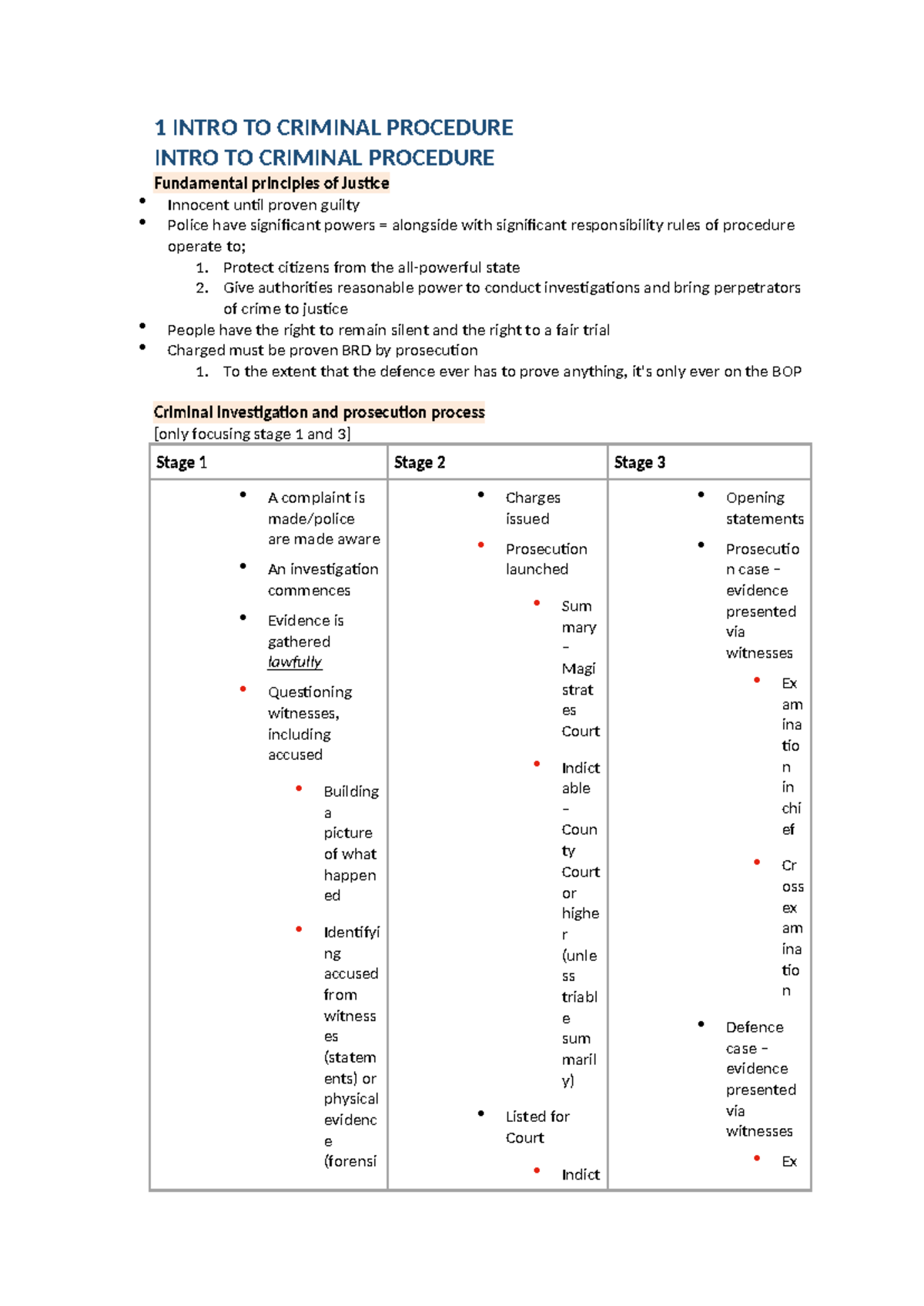ECP 101: Intro to Criminal Procedure Exam Notes - Studocu