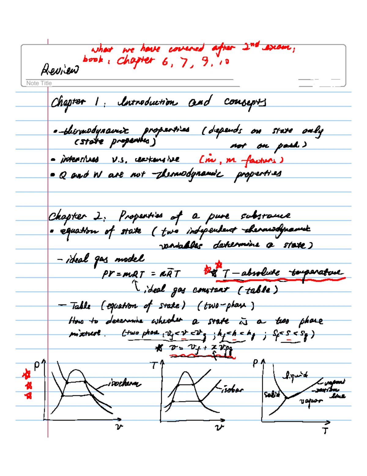 ASHRAE Psychrometric Chart (No. 1) - Total & Sensible Heat Analysis ...