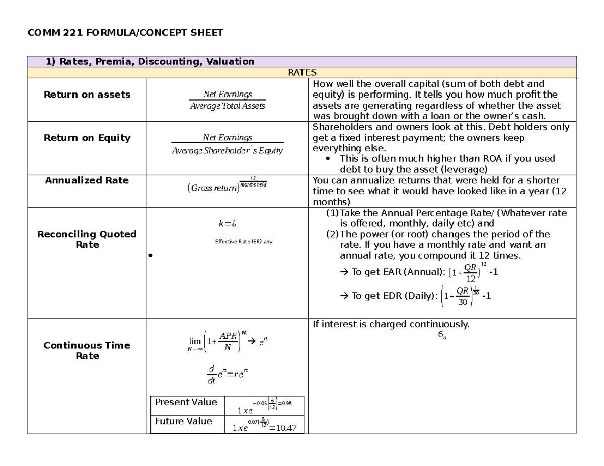 COMM 221 Formula Sheet: Rates, Valuation, and Returns Analysis - Studocu