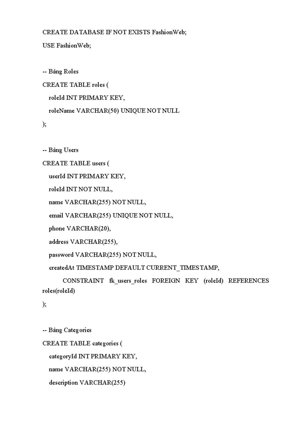 Database Schema Design for Fashion Web (CS101) - Studocu