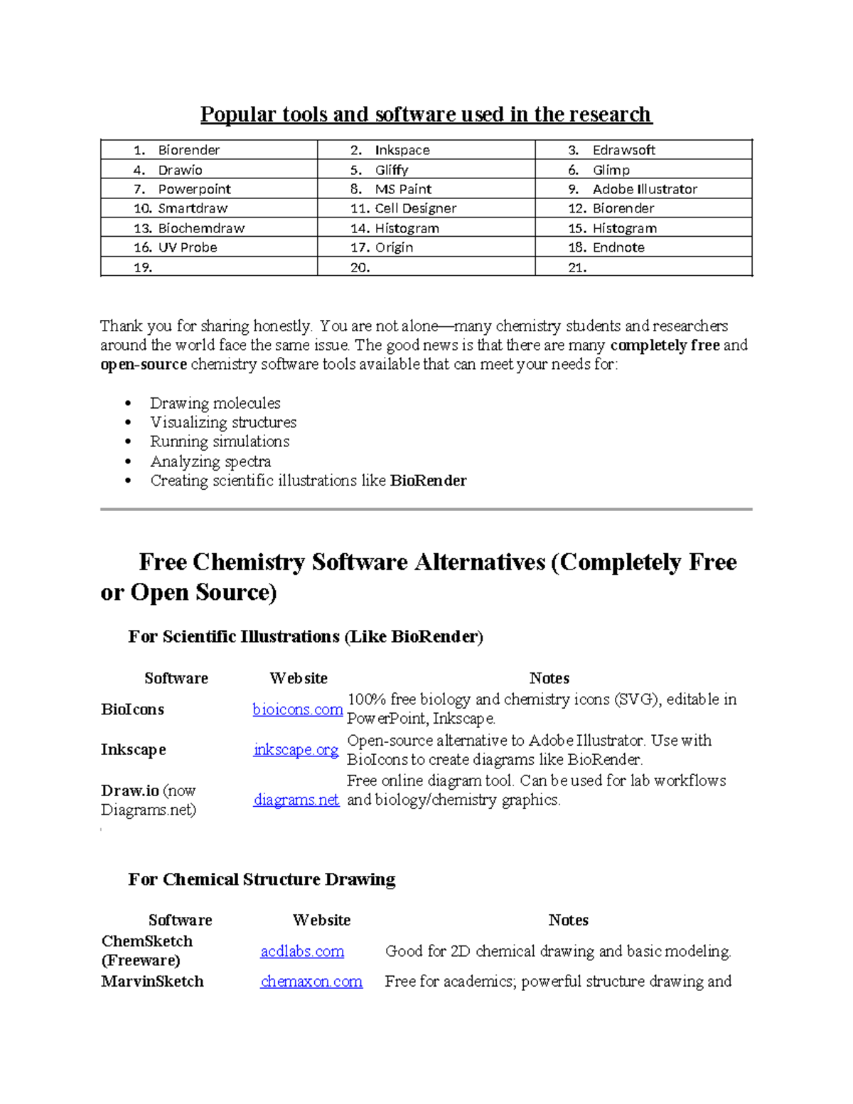 Free & Open Source Software Tools for Chemistry Research & Illustration ...