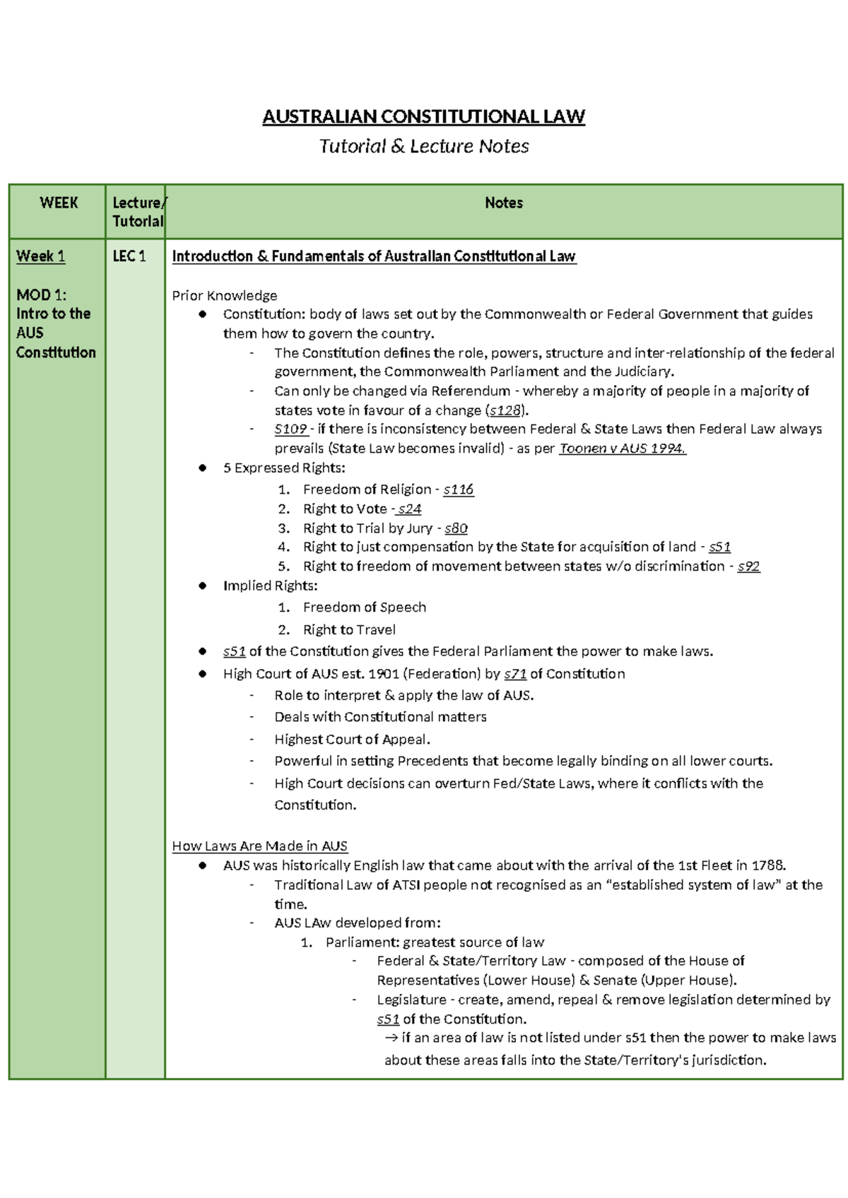 ACL Weekly Tut Lec Notes - AUSTRALIAN CONSTITUTIONAL LAW Tutorial ...