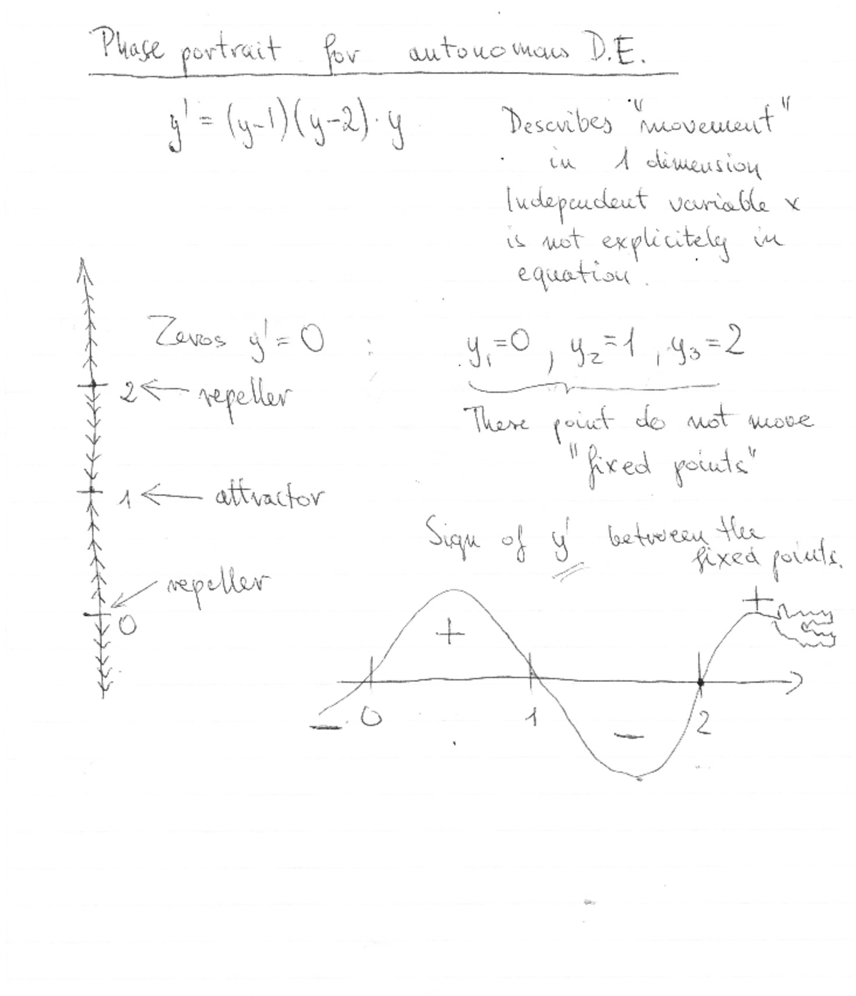 LEC 2 MATH 370 2023 Separable DE Fall - Phase portrait for autonomous D ...