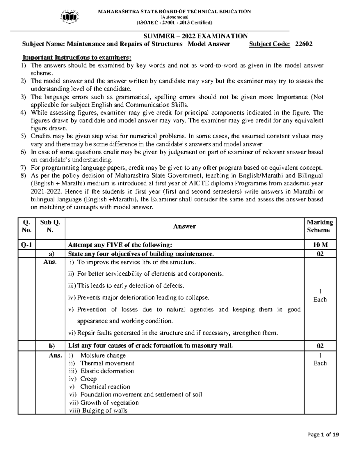 Model Answer for Maintenance and Repairs of Structures (MRS 22602 ...