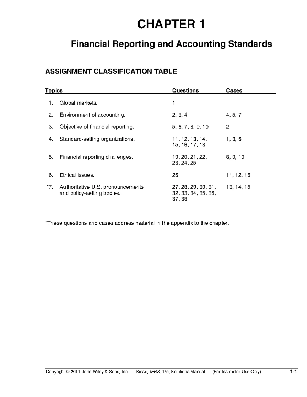 Intermediate Accounting IFRS Ed. Ch. 2 Solutions Manual Overview 