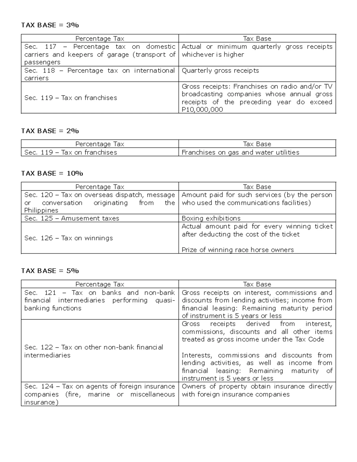 Taxation Basics: 10 Essential Insights for Understanding Tax Laws - Studocu