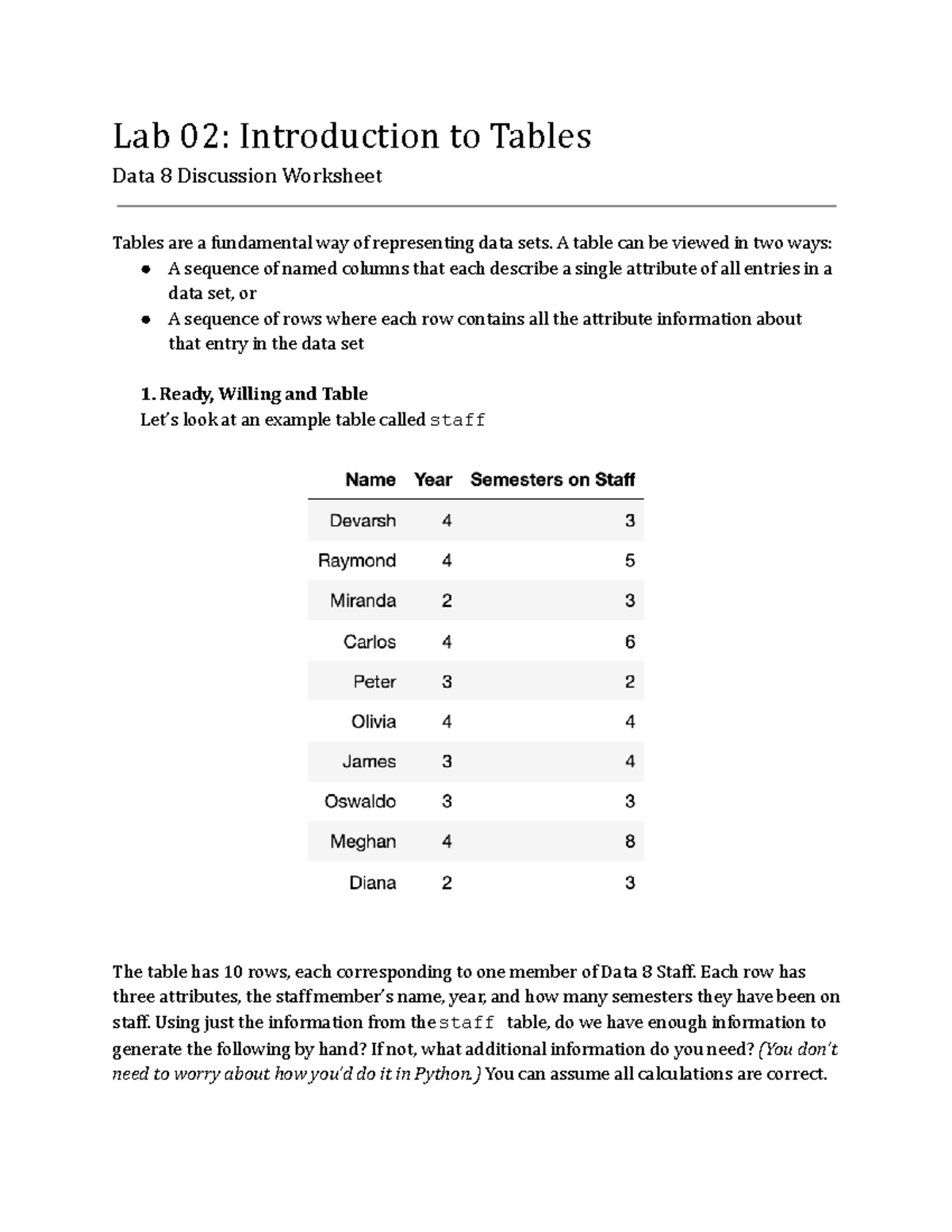 Lab 2 Worksheet - empty doc - Lab 02: Introduction to Tables Data 8 ...