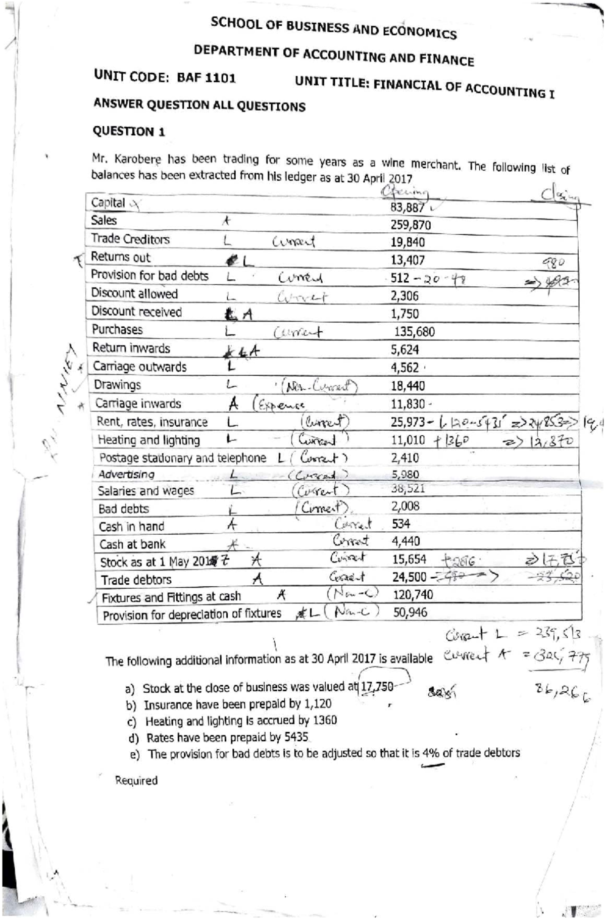 FA 1101 - Financial Accounting I Lecture Notes and Exam Preparation ...