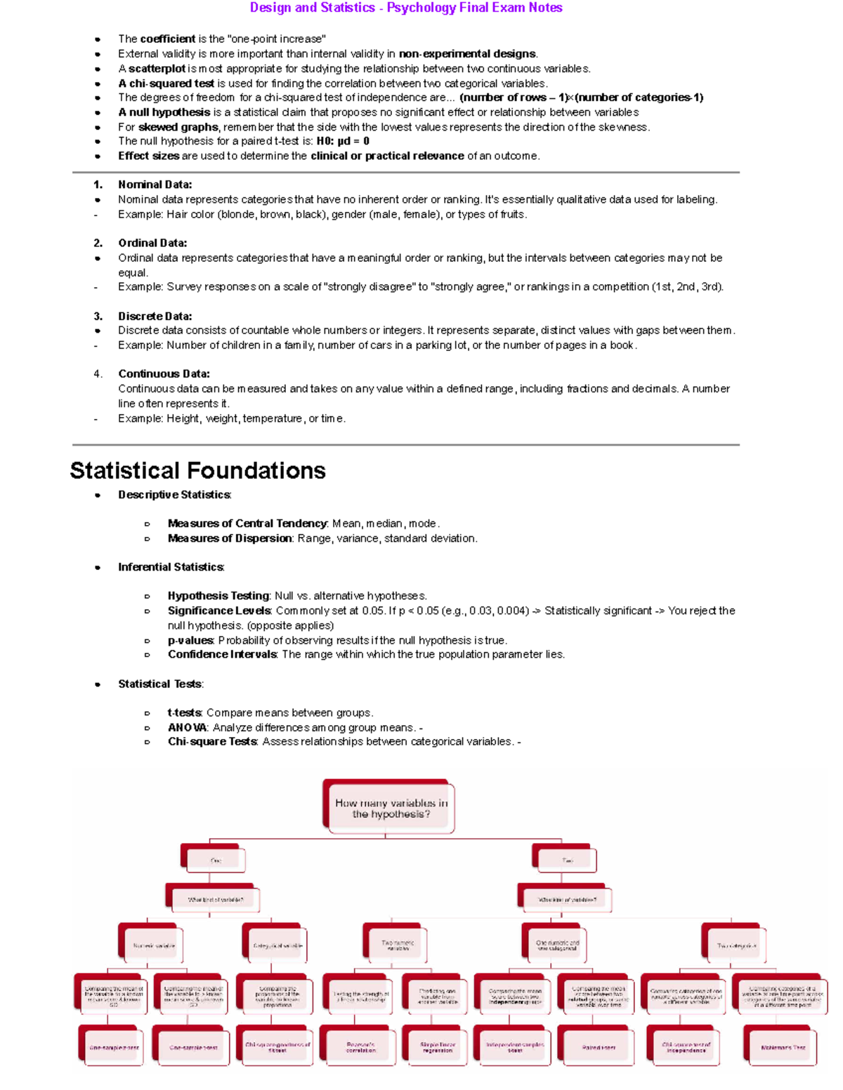 Design and Statistics PSY 101 Final Exam Study Notes - Studocu