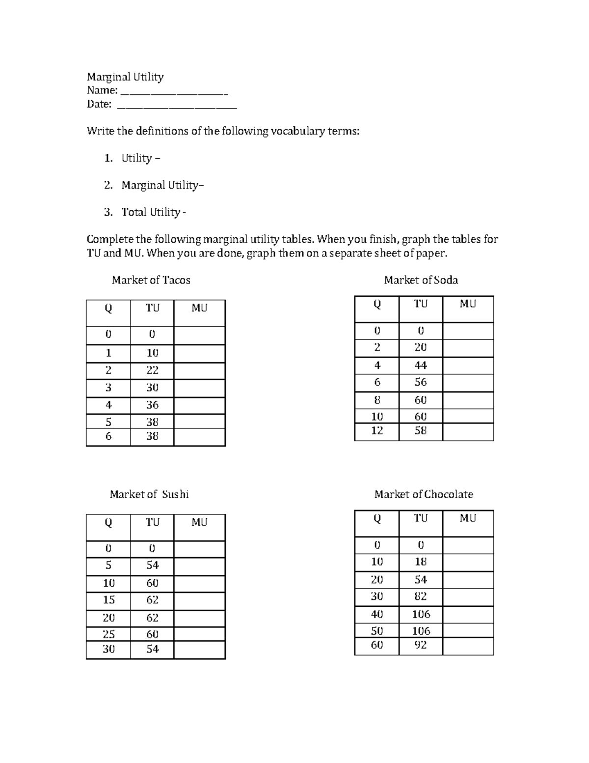 Marginal Utility and Total Utility Analysis Worksheet - Studocu