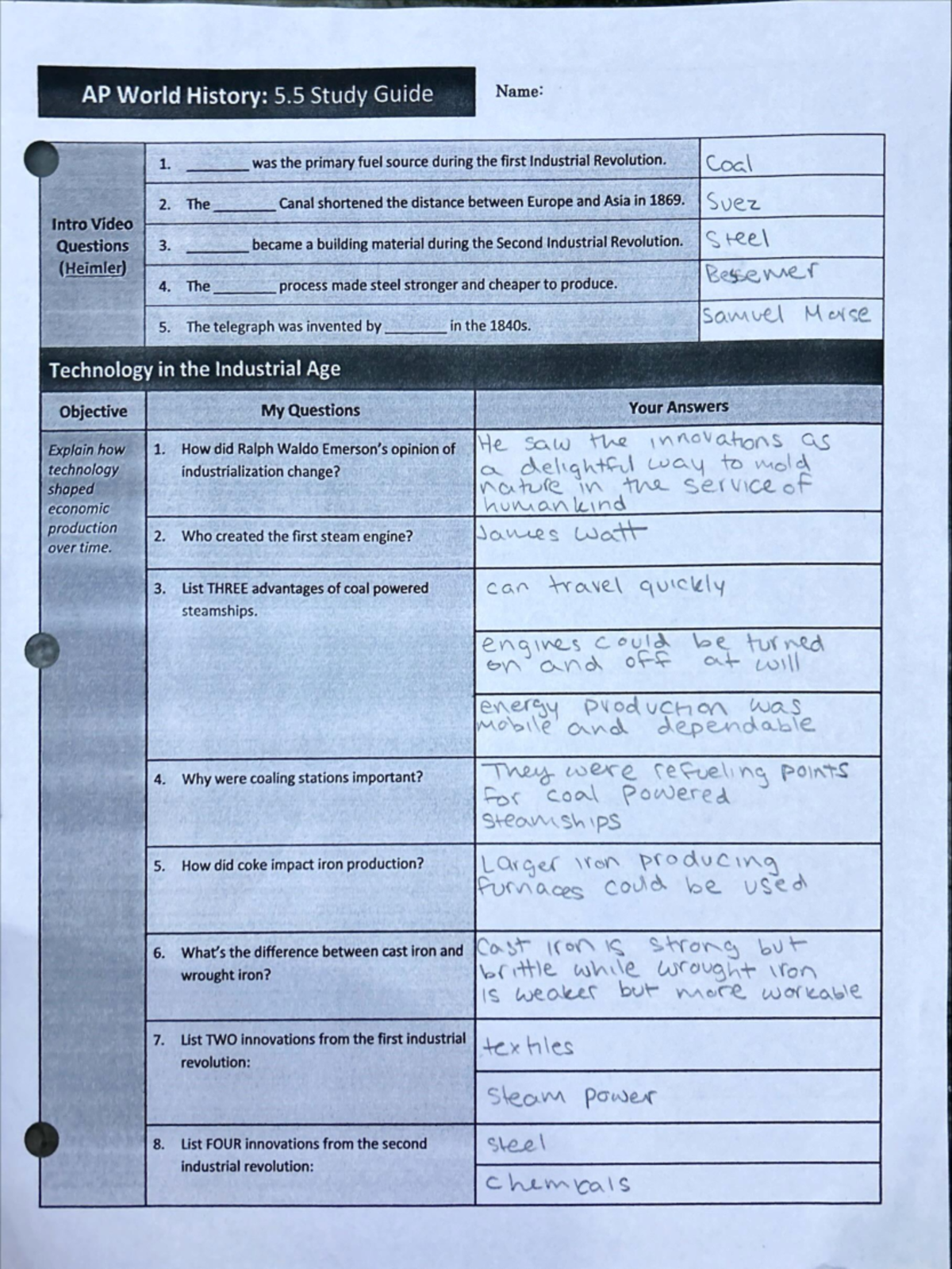 AP World History: 5.5 Industrial Revolution Study Guide - Studocu