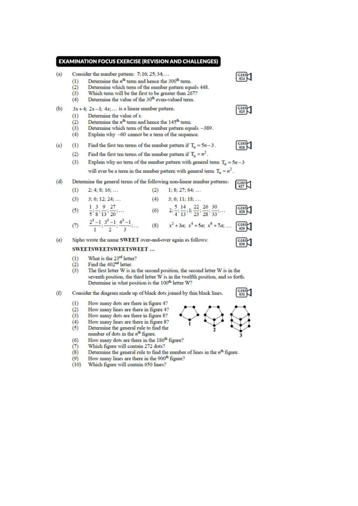 Gr 10 Number Patterns Exam Focus Exercise & Memo G103 - Studocu