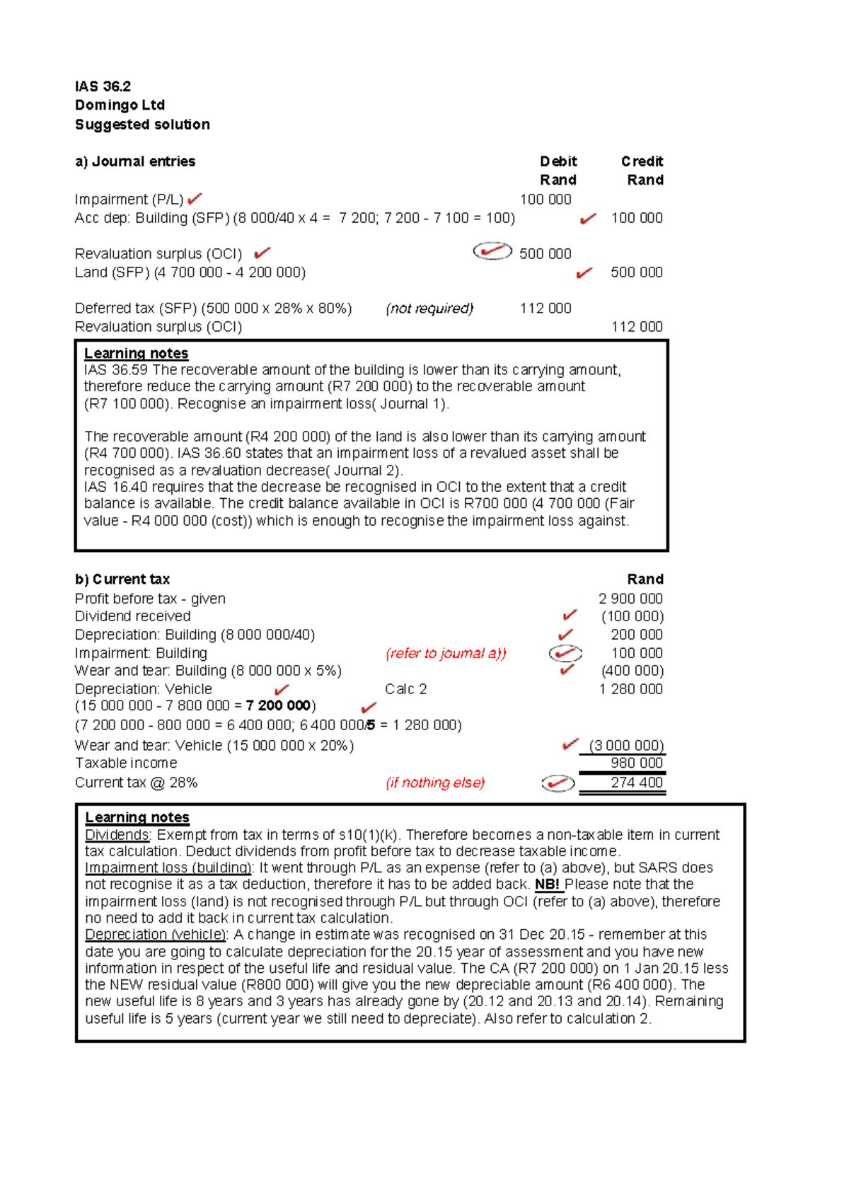 IAS 36.2 - Domingo Ltd Impairment Journal Entries & Learning Notes ...
