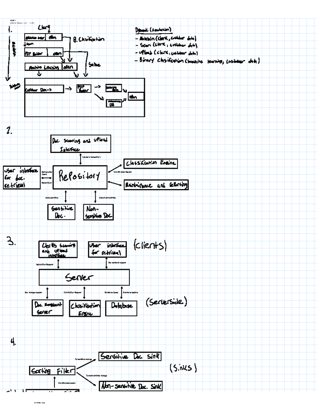 HW 1 Analysis of Software Engineering Architectures and Their Trade ...