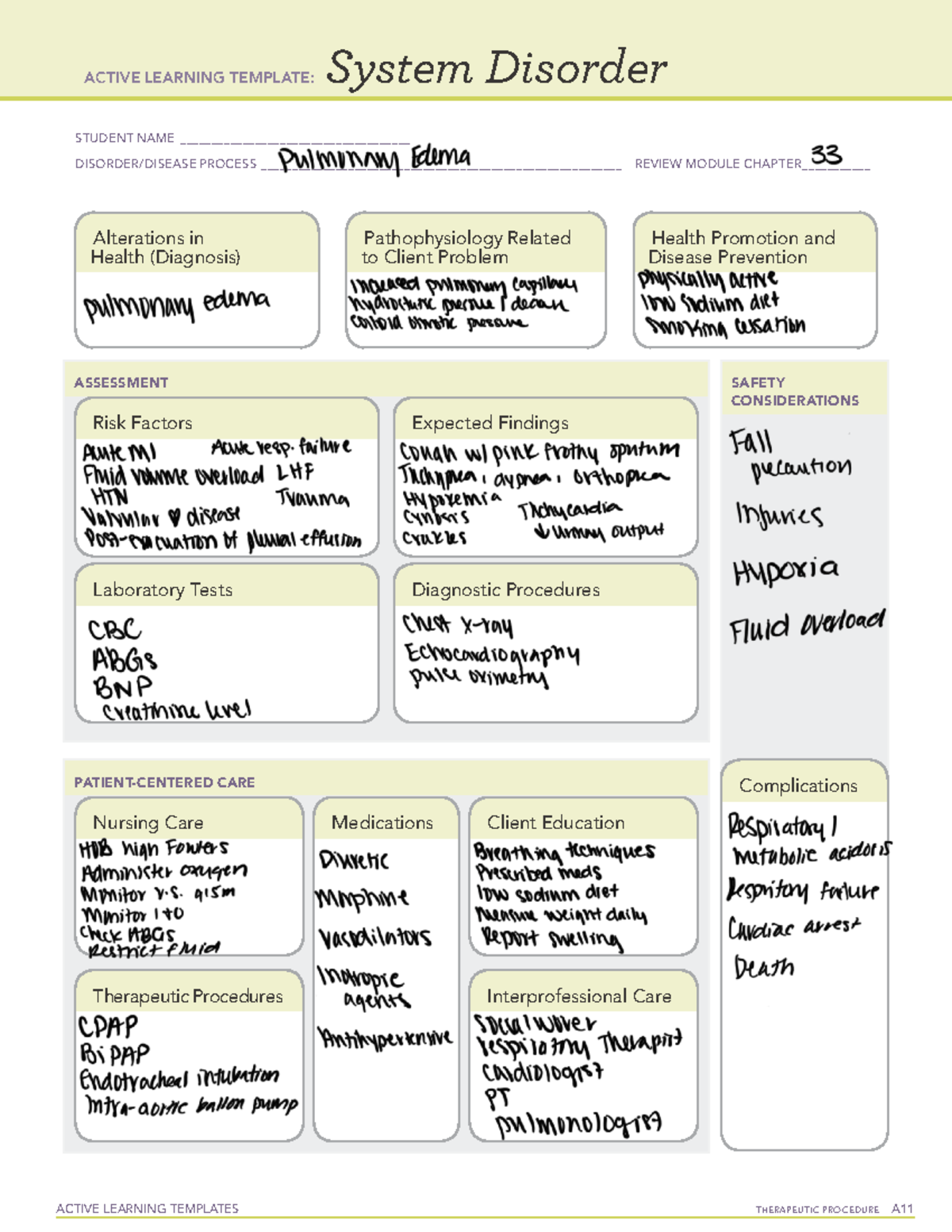 Active Learning Template sys Dis 7 - ACTIVE LEARNING TEMPLATES ...