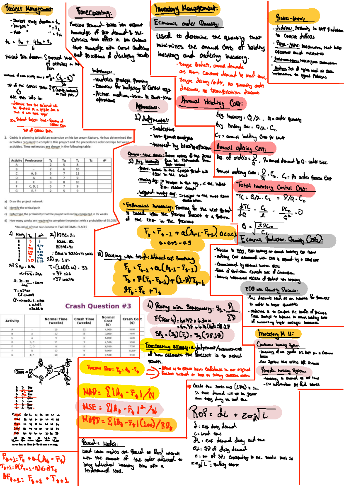 BU375 Final Exam Cheat Sheet: Project Management & Inventory Control ...