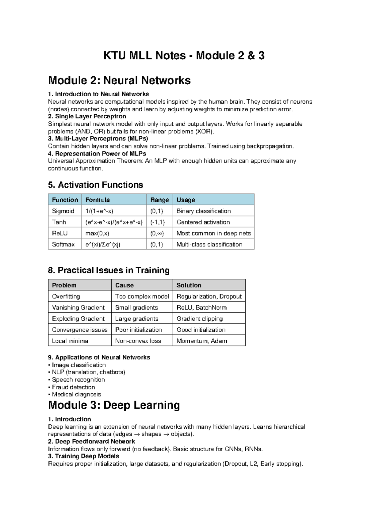 KTU MLL Notes: Module 2 & 3 - Neural Networks & Deep Learning - Studocu