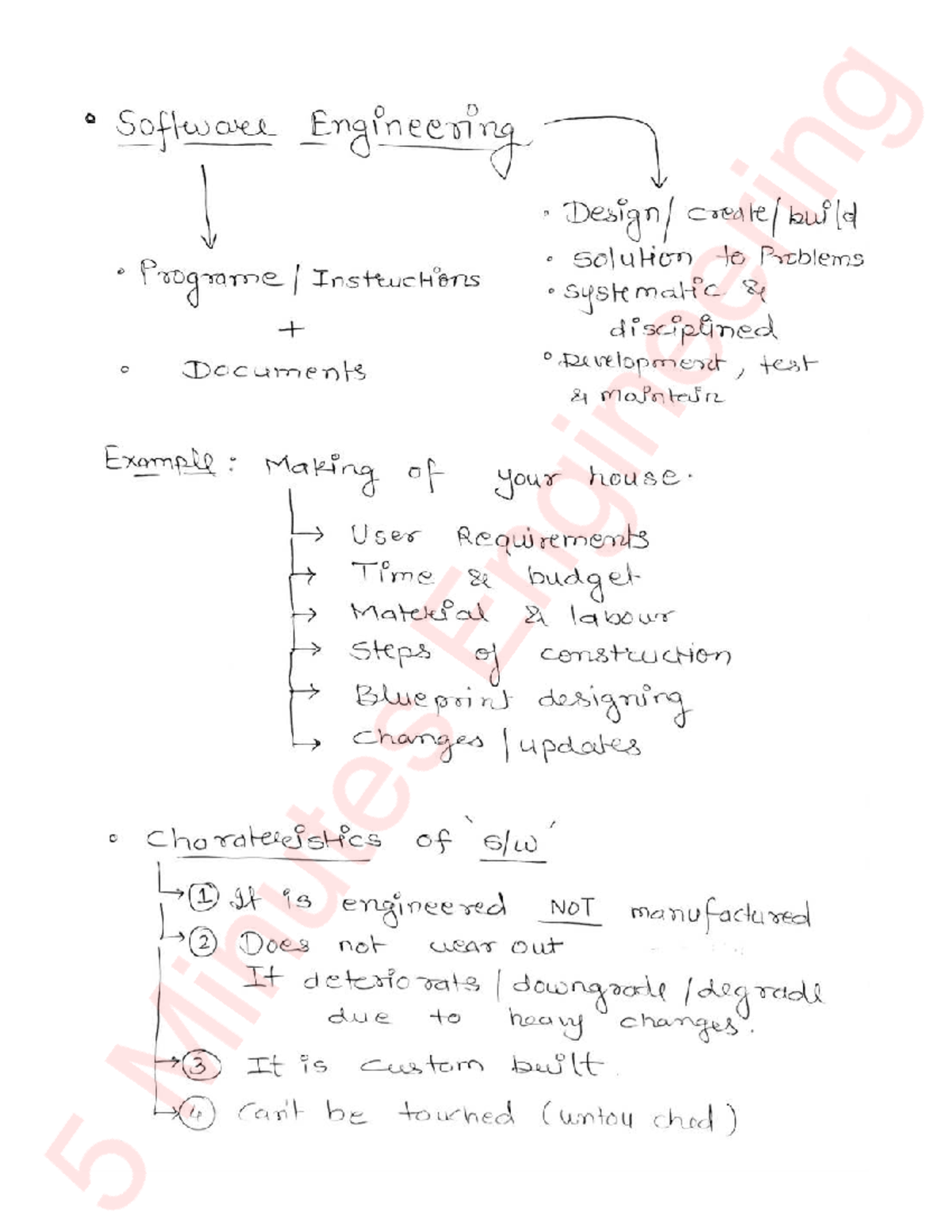 Software Engineering Notes: Systematic Approach to Development & Myths ...