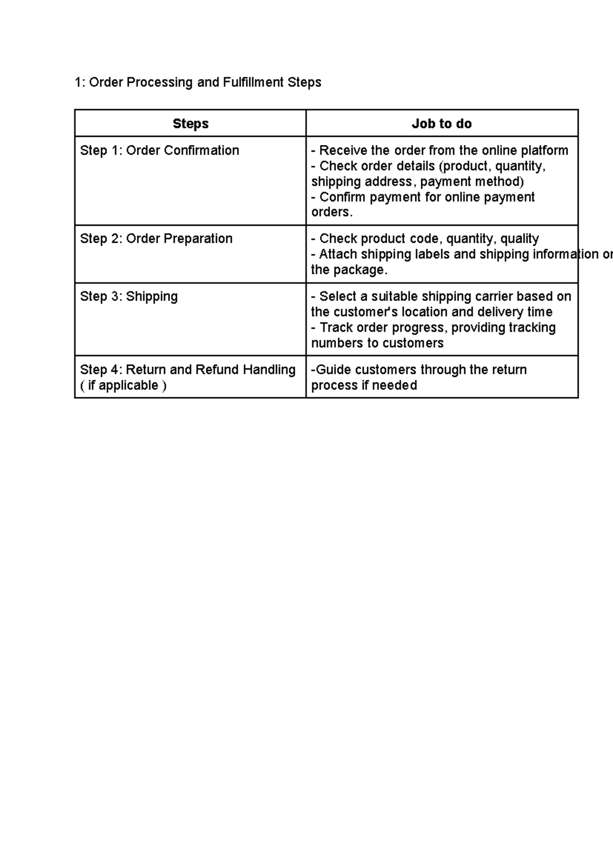 Order Processing and Fulfillment - Step 2: Order Preparation - Check ...