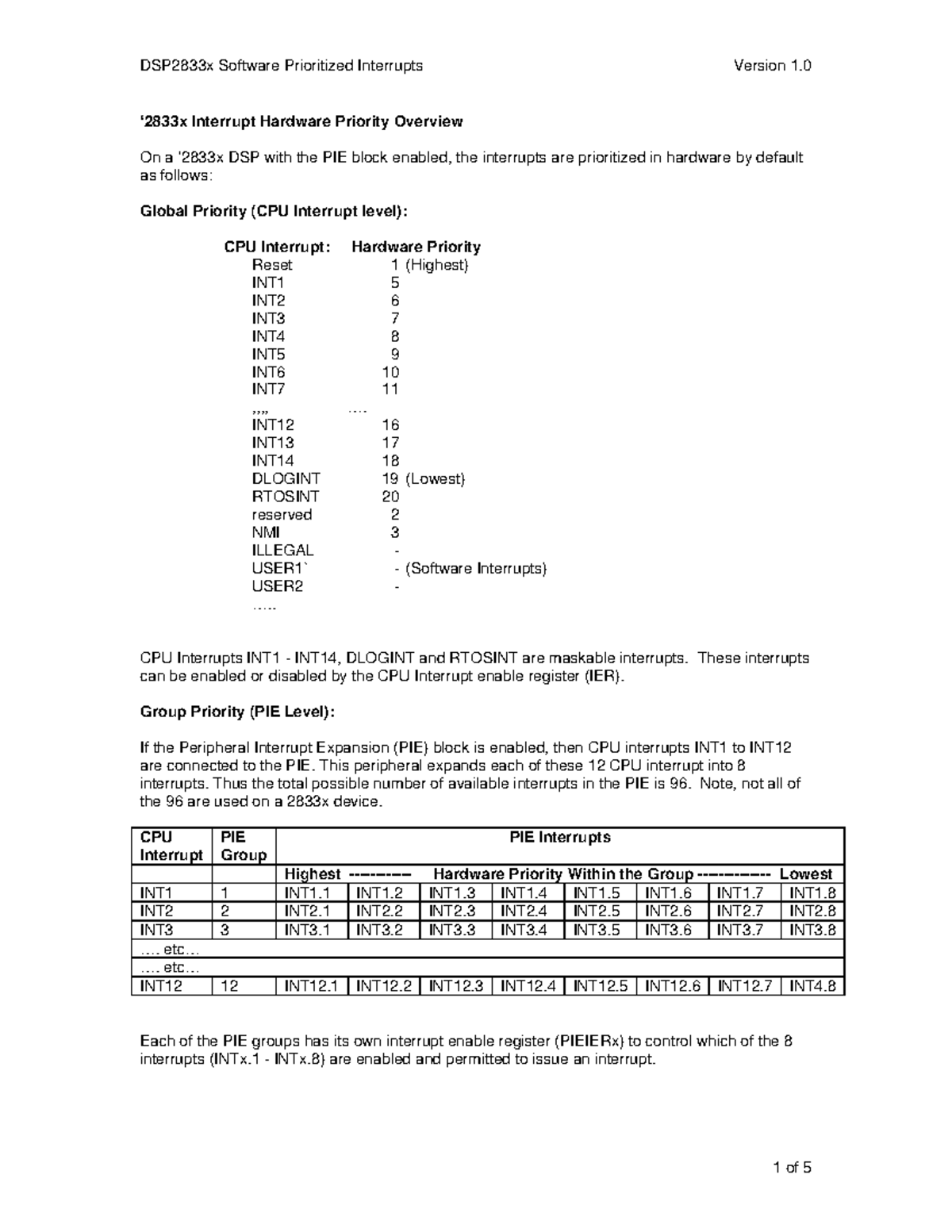 DSP2833x Software Interrupts: Hardware Priority Overview and ISRs - Studocu