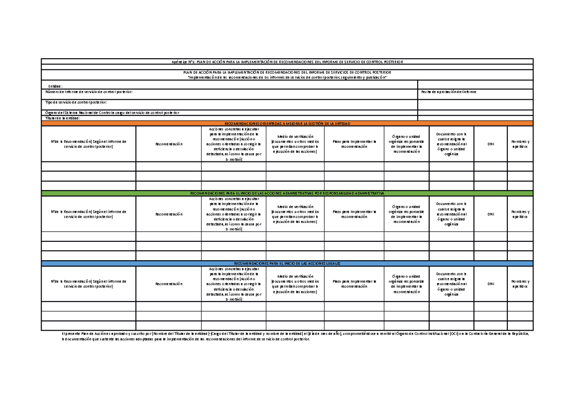 Plan de Acción para Implementación de Recomendaciones del Informe de ...