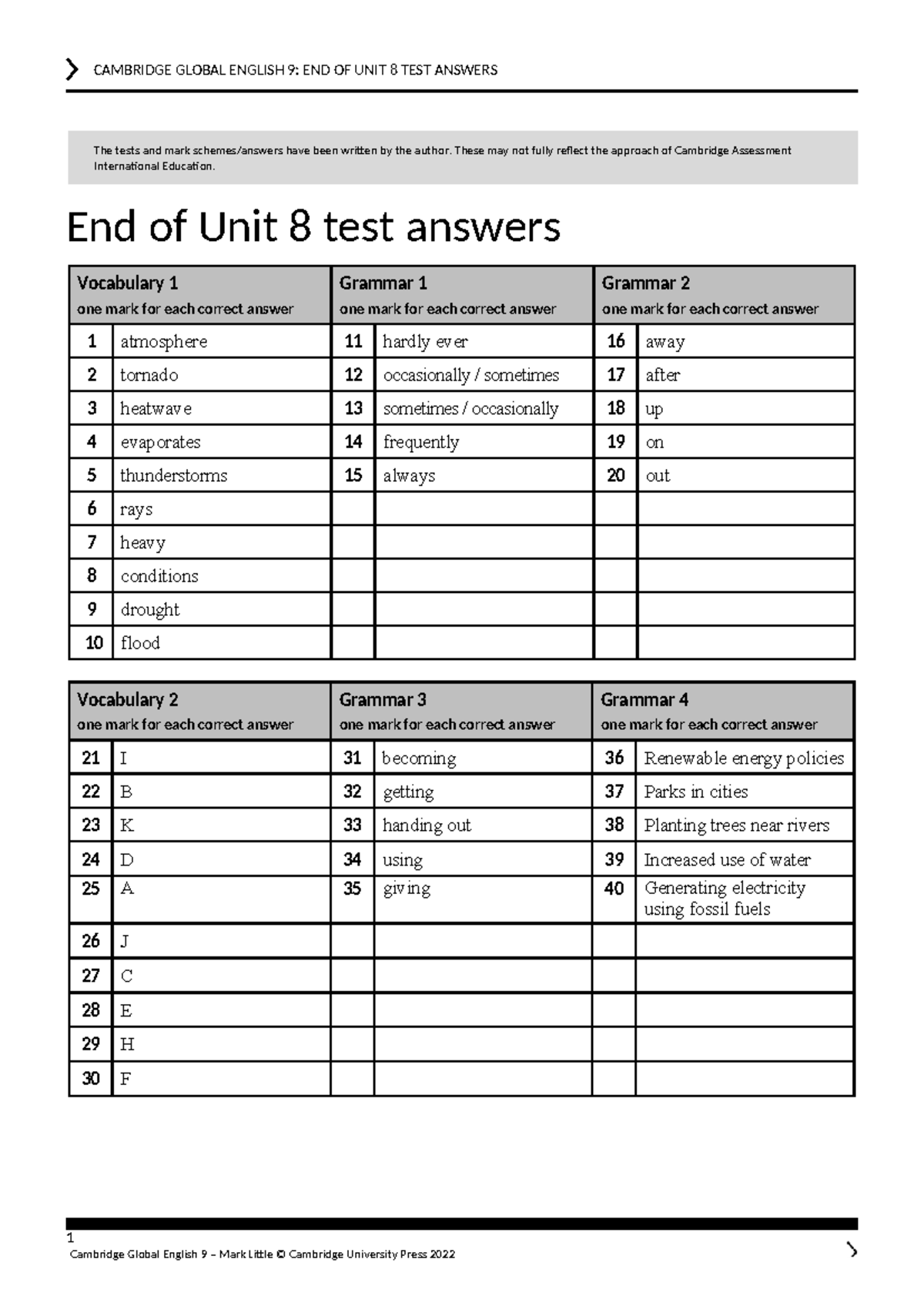 GE 9: End of Unit 8 Test Answers and Marking Guide - Studocu