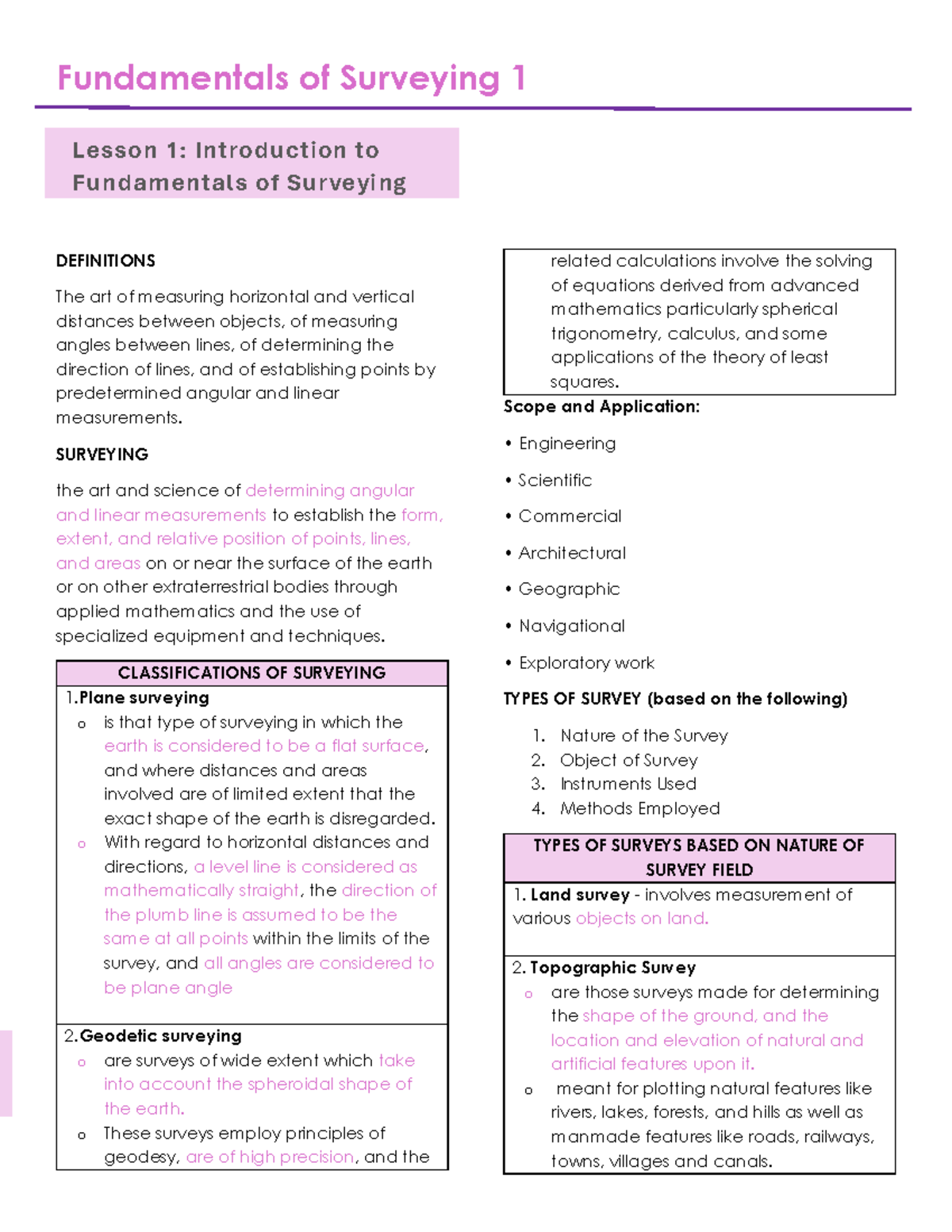 FOS1 Lesson 1: Introduction to Surveying Concepts and Definitions - Studocu