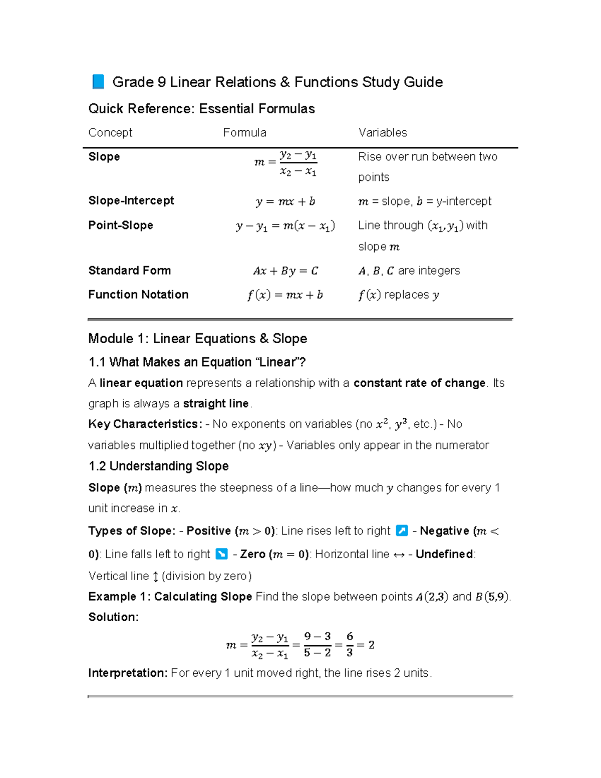 Grade 9 Linear Relations Functions Study Guide: Key Concepts & Formulas ...