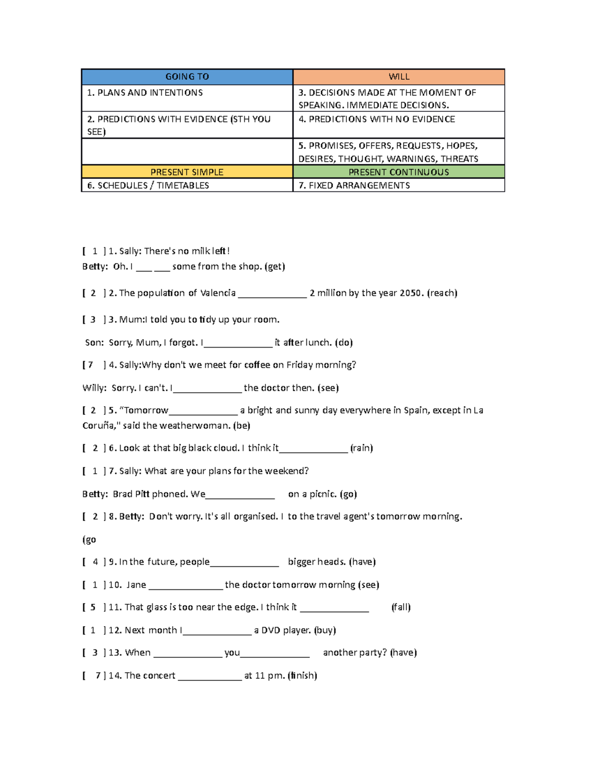 Future Tenses Practice Exercise 1: Going to & Will - Studocu