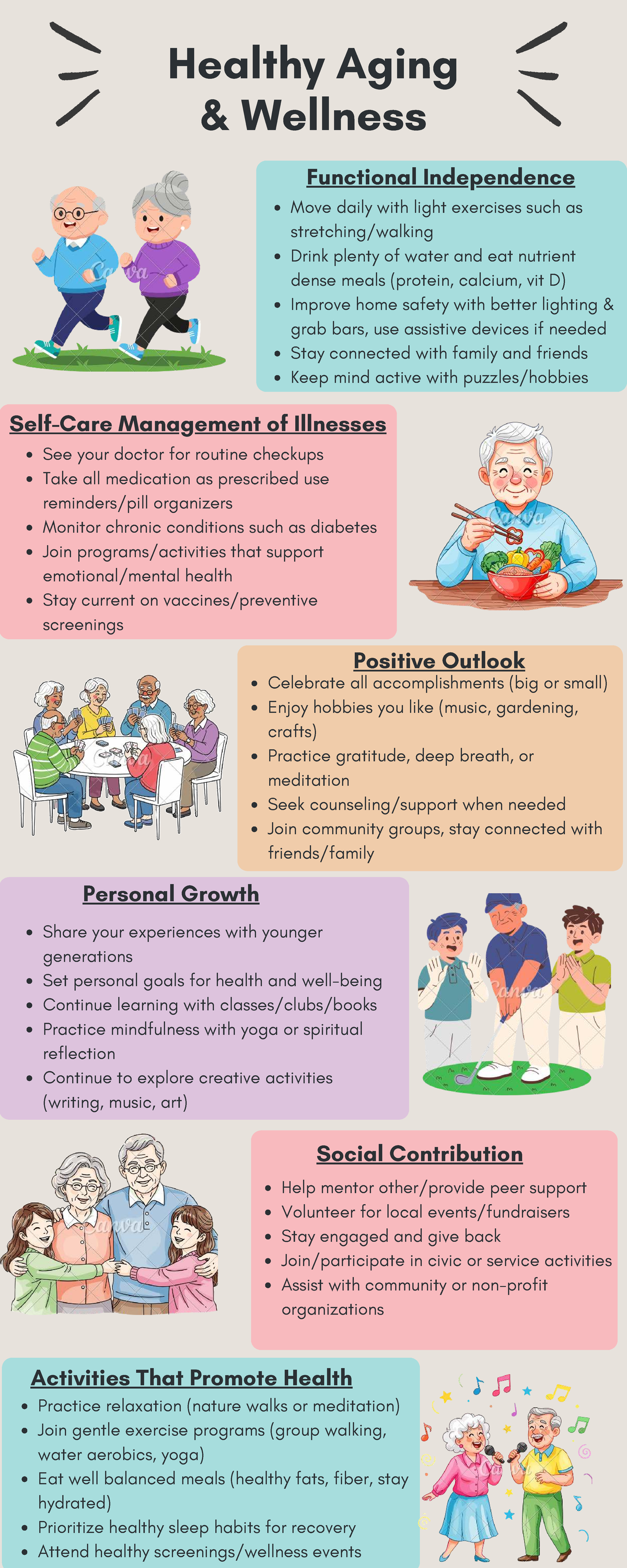 BSN425 - Healthy Aging Wellness: Tips for Functional Independence - Studocu