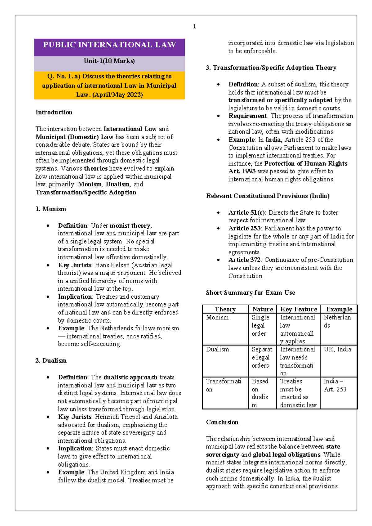 Public International Law: Theories, Sources, and Recognition Explained ...