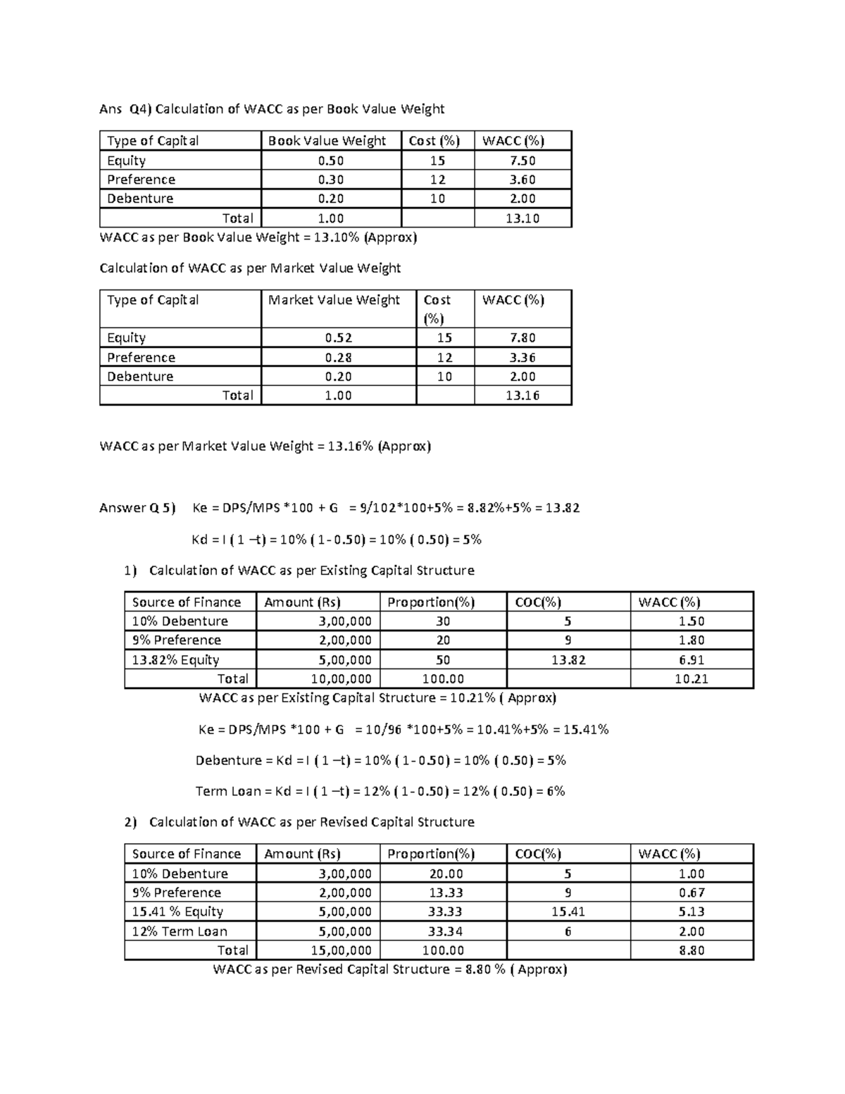 Calculation of WACC as per book and market value weights - Studocu