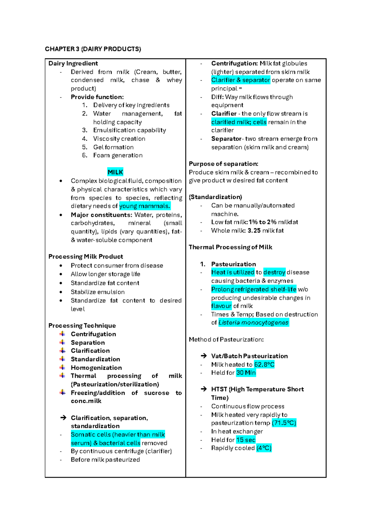 Chapter 3 Notes: Dairy Products & Milk Processing Techniques - Studocu