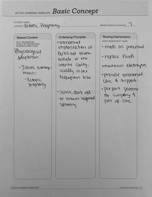 Doc 2 - ATI - ACTIVE LEARNING TEMPLATES THERAPEUTIC PROCEDURE A ...