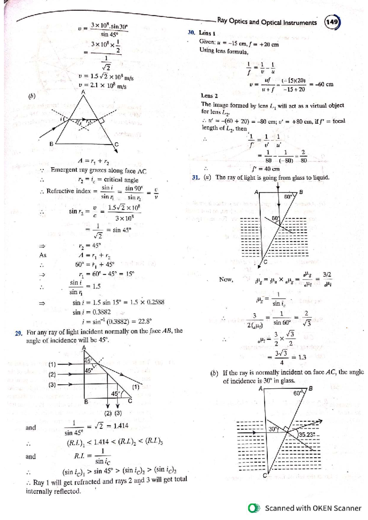 Ray Optics and Optical Instruments: Comprehensive Study Notes for CBSE ...