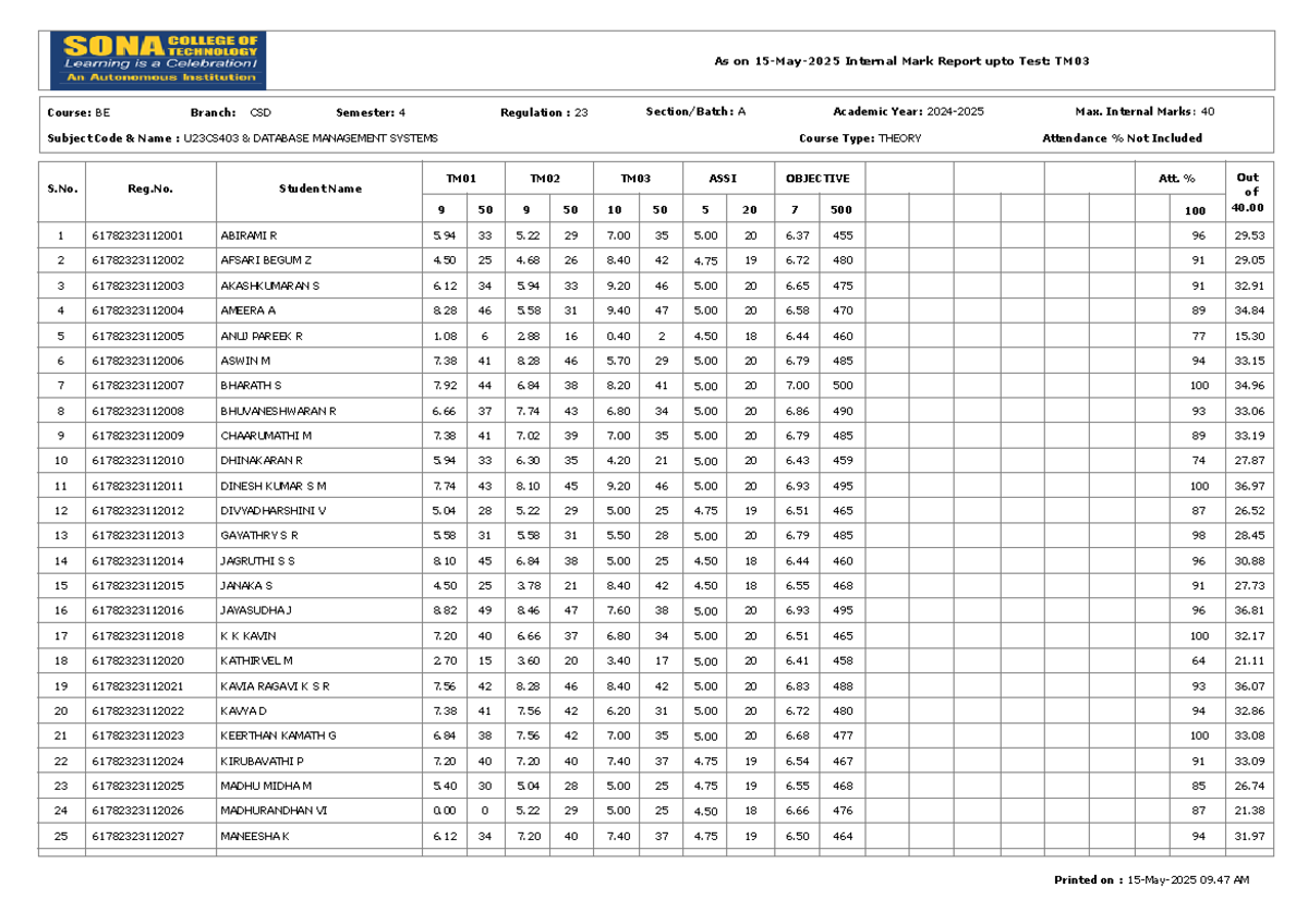 CSD 4A U23CS403 Database Management Systems Internal Marks Report - Studocu