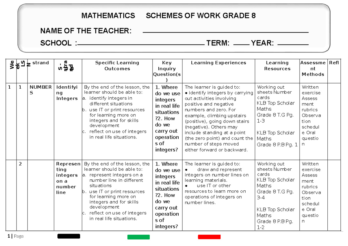 Grade 8 TERM 1 Mathematics Schemes of Work - Studocu