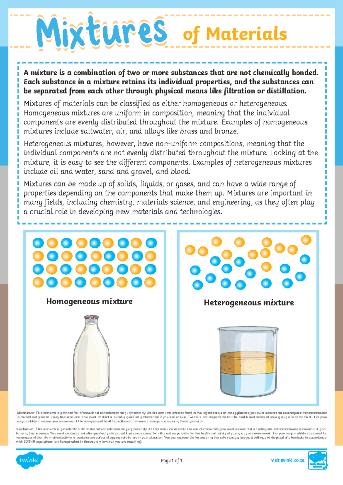 Mixtures in Chemistry: Understanding Types & Properties - Studocu