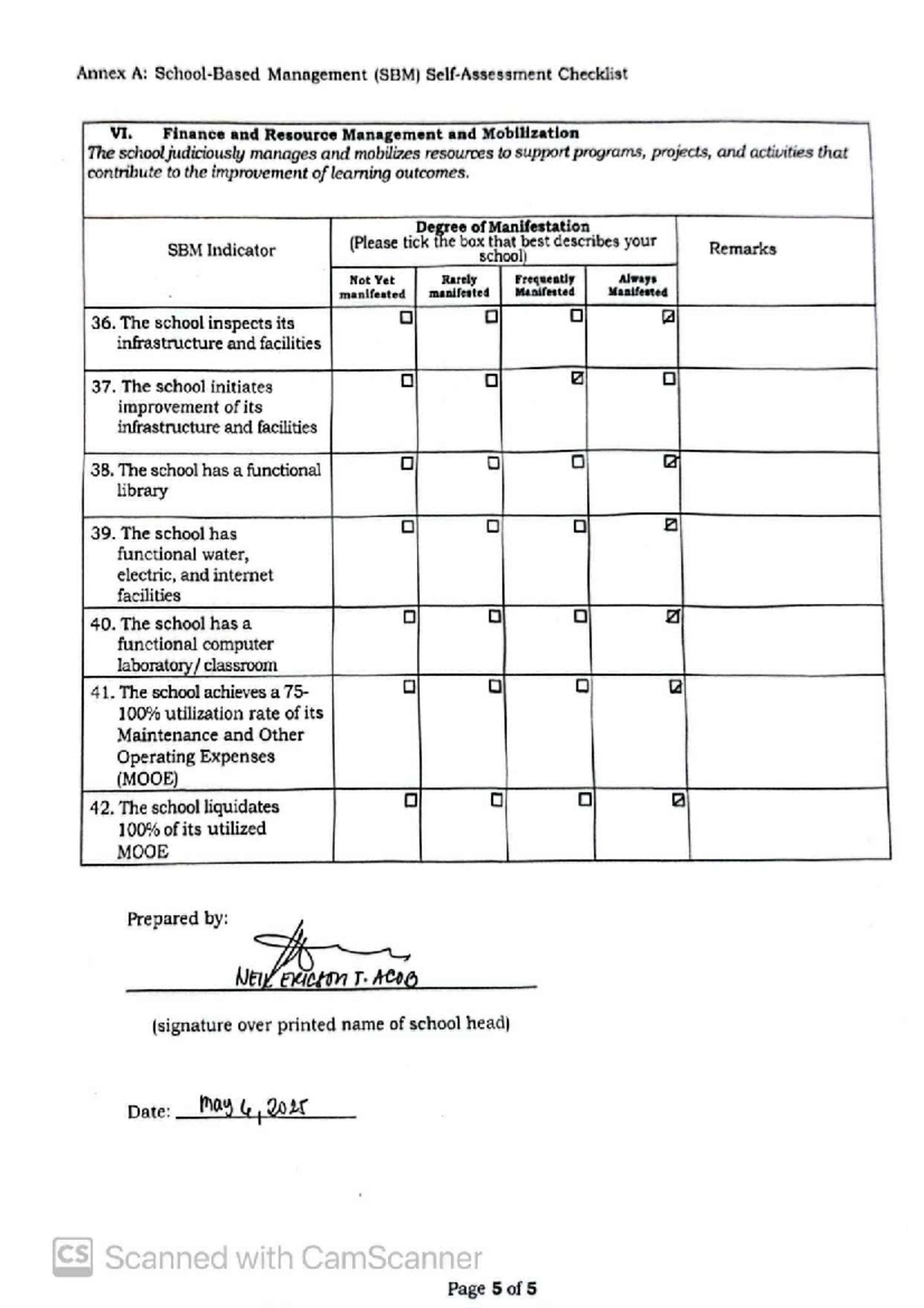 SBM Self-Assessment Checklist VI: Finance & Resource Management - Studocu