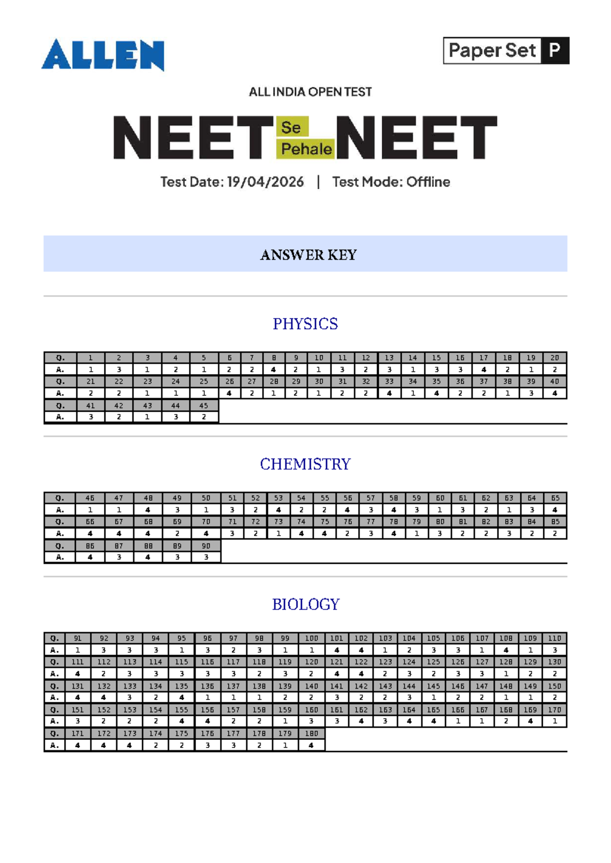 ANSWER KEY PHYSICS 1, CHEMISTRY, AND BIOLOGY - ALLEN - Studocu