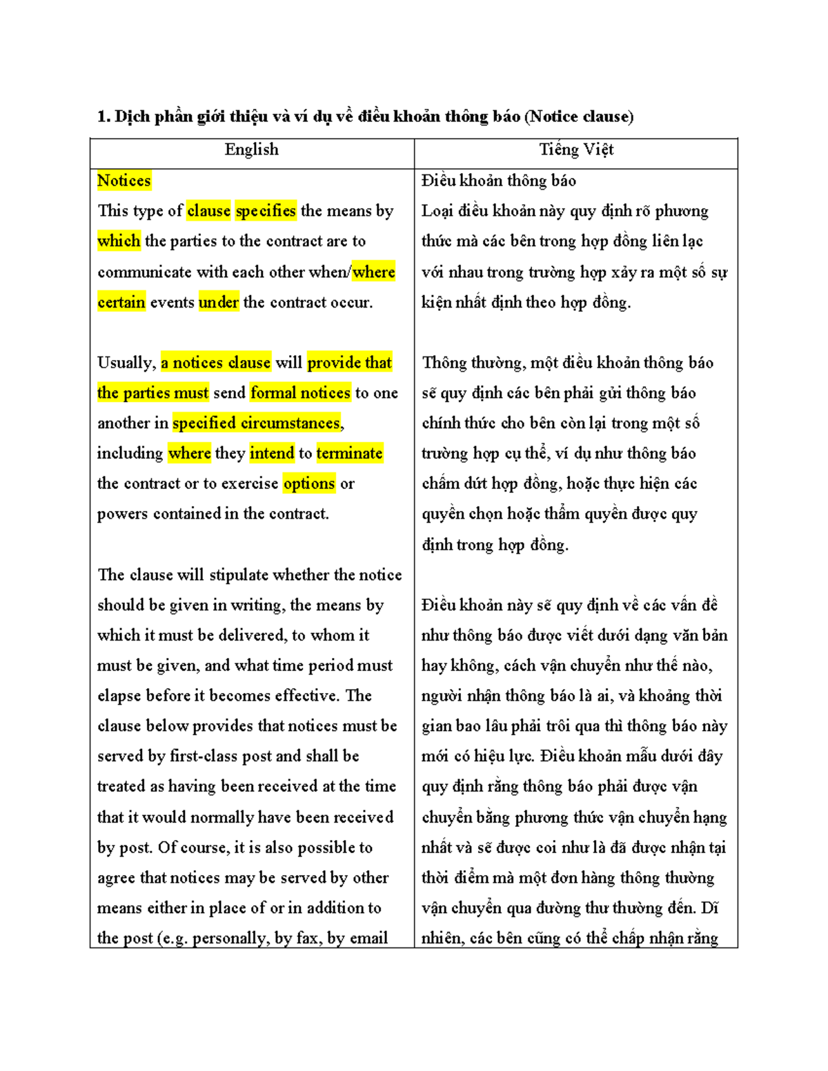 1. Notice Clause and Announcement Guidelines (ENG-VN) - Studocu