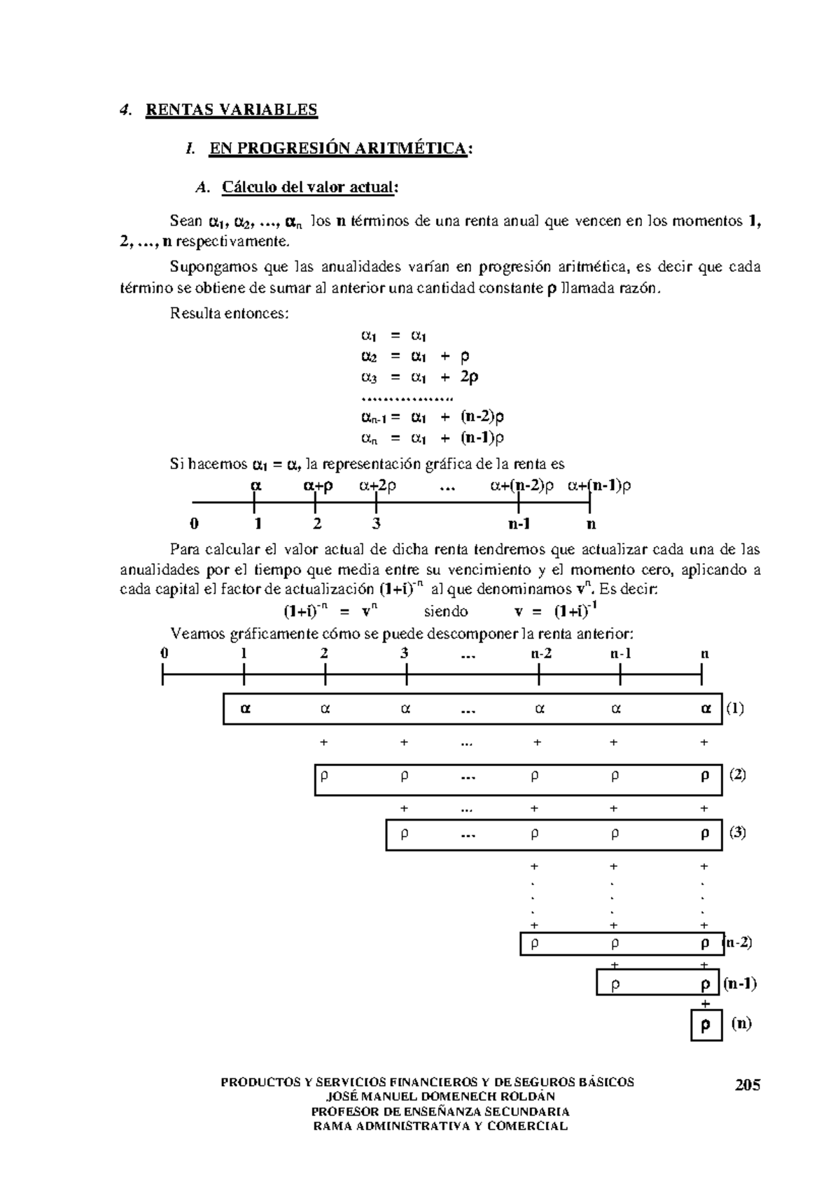 Teoría Financiera II: Cálculo del Valor Actual y Final de Rentas ...