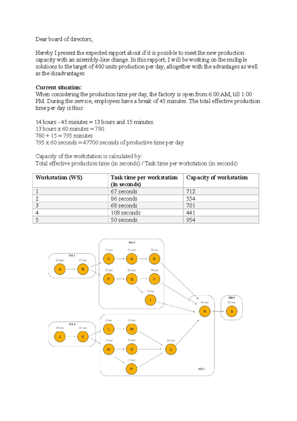 GSCM Case Report - Assembly-Line Capacity Redesign Analysis - Studeersnel