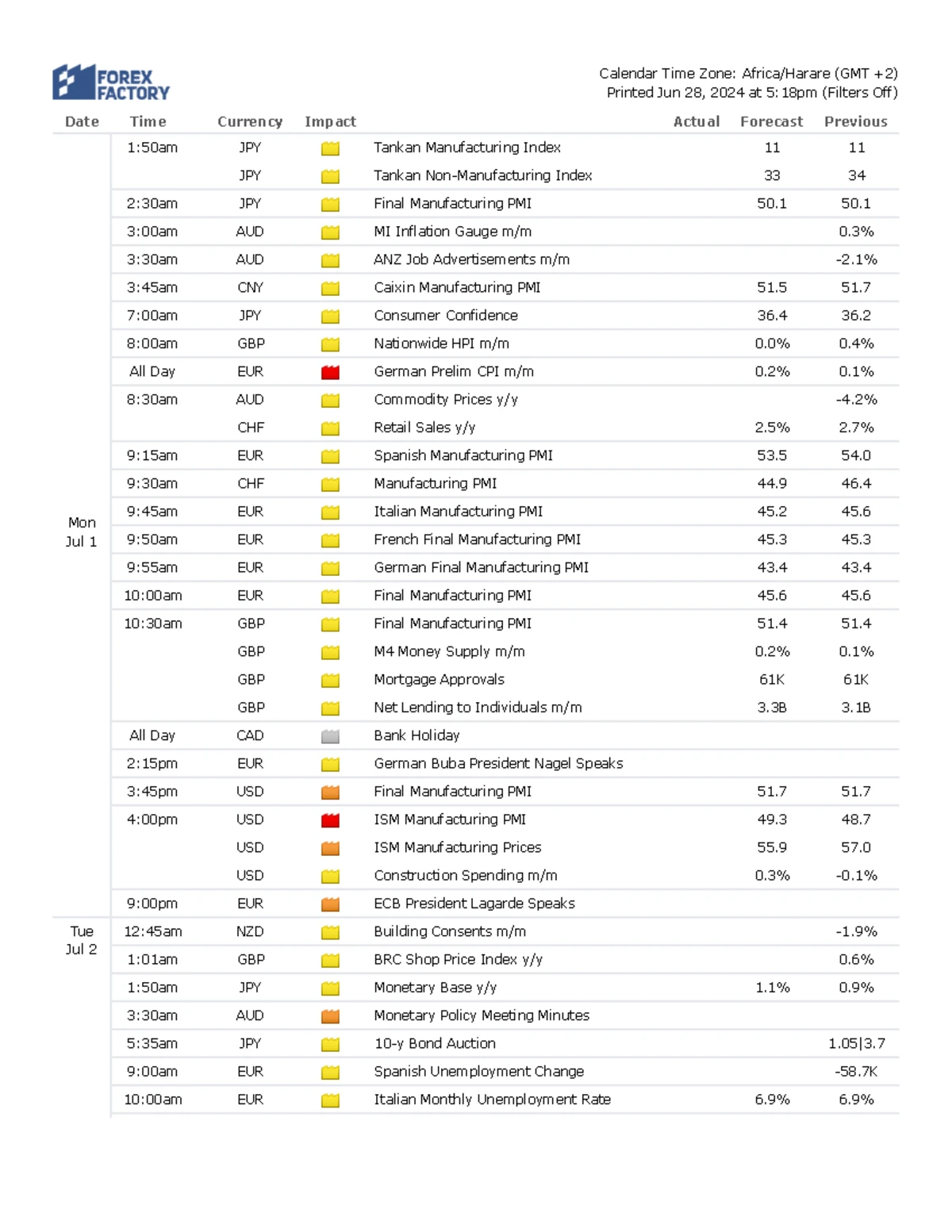 FDI and Economic Growth in Developing Countries: A Literature Review -  Studocu