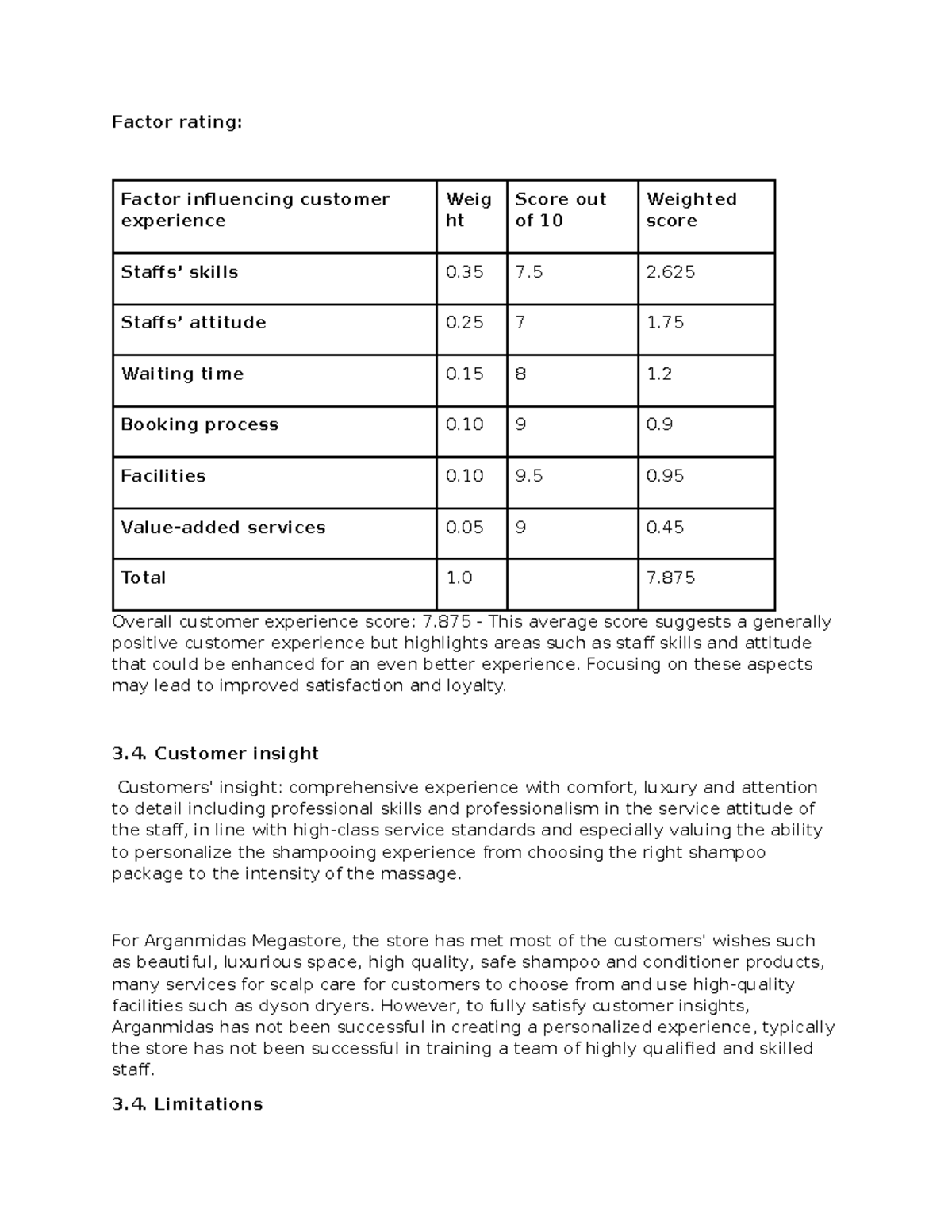 CX - Customer Experience Rating Factor Analysis and Insights - Studocu