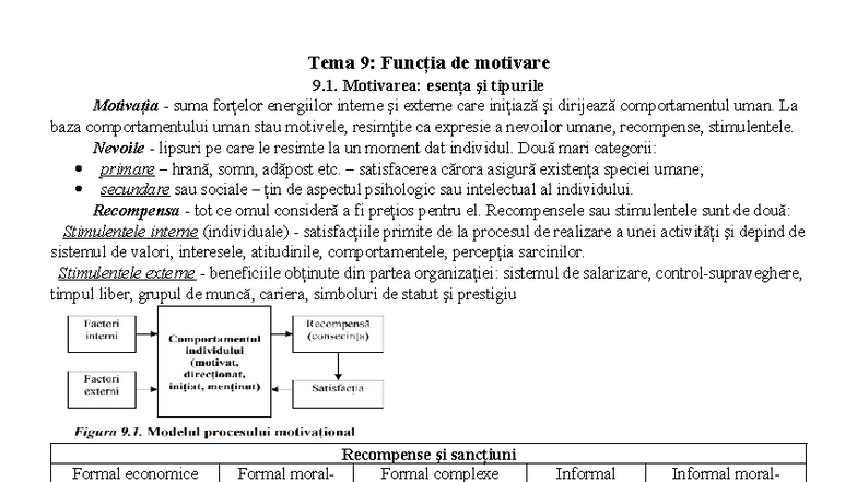 Tema 9: Funcţia de Motivare - Esenţa şi Tipurile Motivaţiei - Studocu