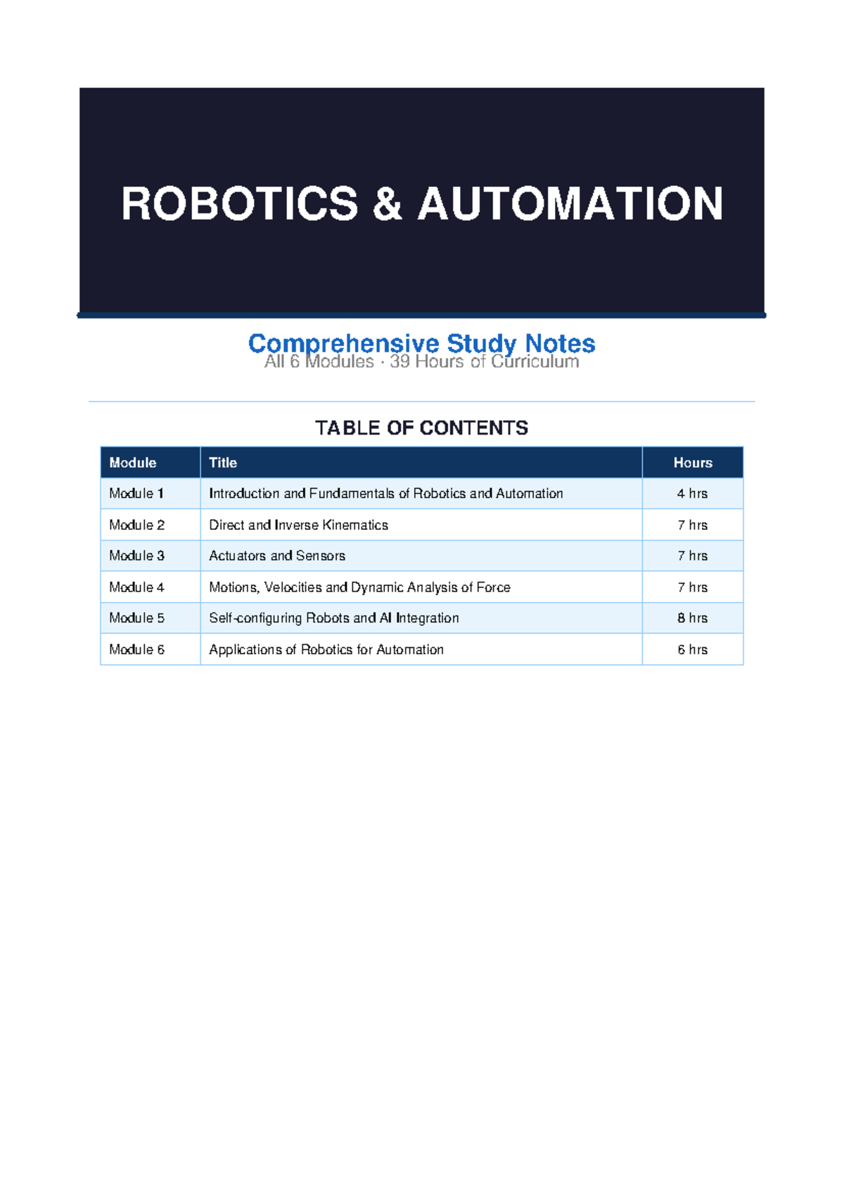 Robotics and Automation Study Notes (Course Code: RA101) - Studocu