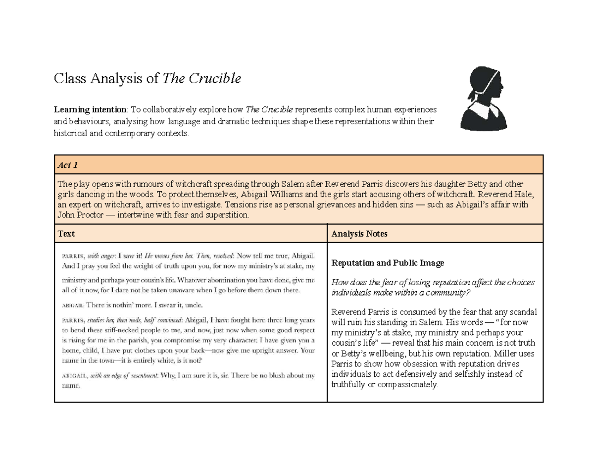 11ENA5 Class Analysis: Exploring Human Experience in The Crucible - Studocu