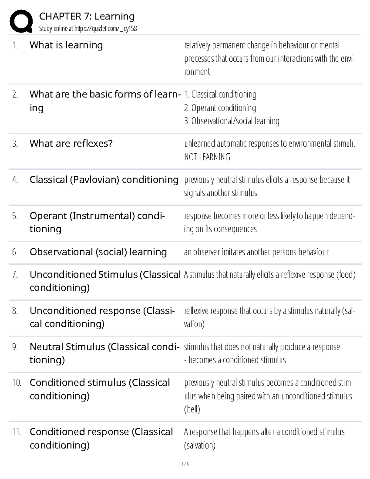 CHAPTER 7: Learning Concepts and Principles Overview - Studocu
